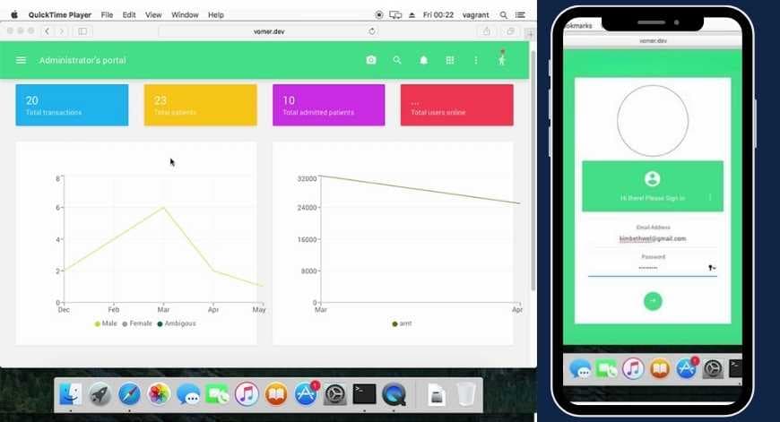 An All-In-One Hospital Management System for Hospitals in Kenya